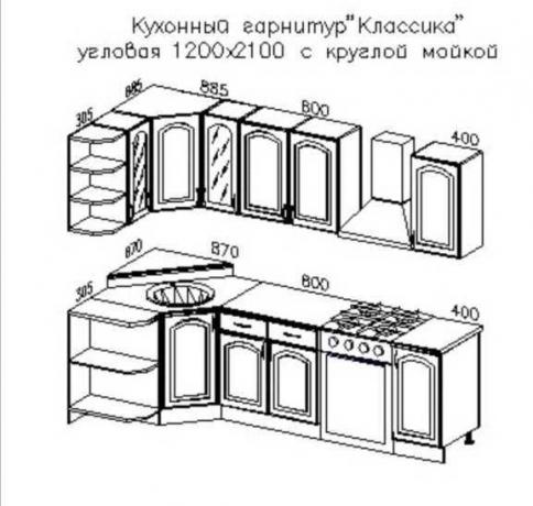 Klasikinės kampinės virtuvės schema