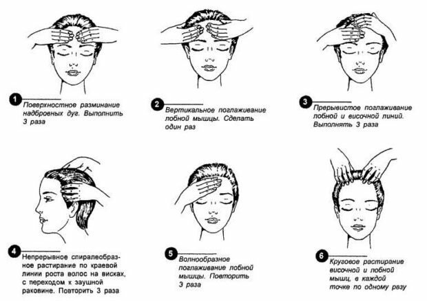 Savęs masažas į vonią galvos: veiksmingas būdas