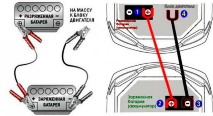 Kaip tiksliai nustatyti, kad baterija yra vis dar "negyvas" ir vienintelis būdas jam į sąvartyną