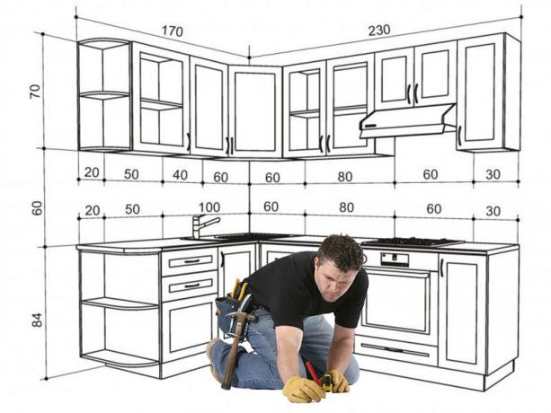 Virtuvės baldų matavimas