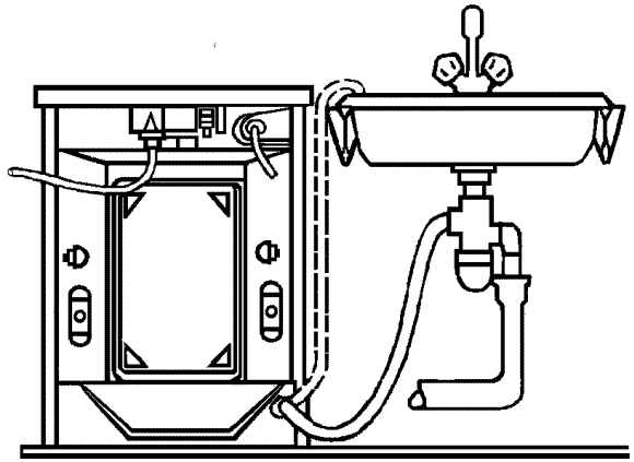 Tipinė skalbimo mašinos virtuvinio sifono prijungimo schema