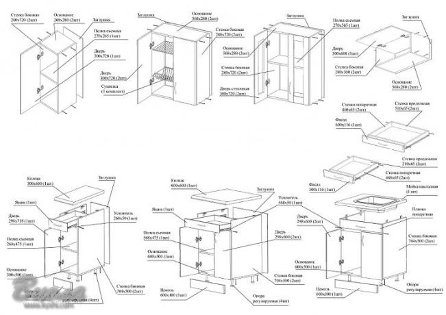 Spintelių baldinių spintelių surinkimo ir tvirtinimo variantai, matmenys originalūs